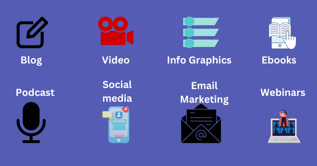 Type of Content marketing