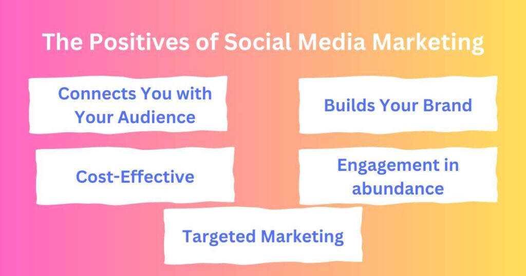 positives of social marketing