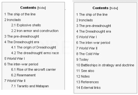 table of content in seo