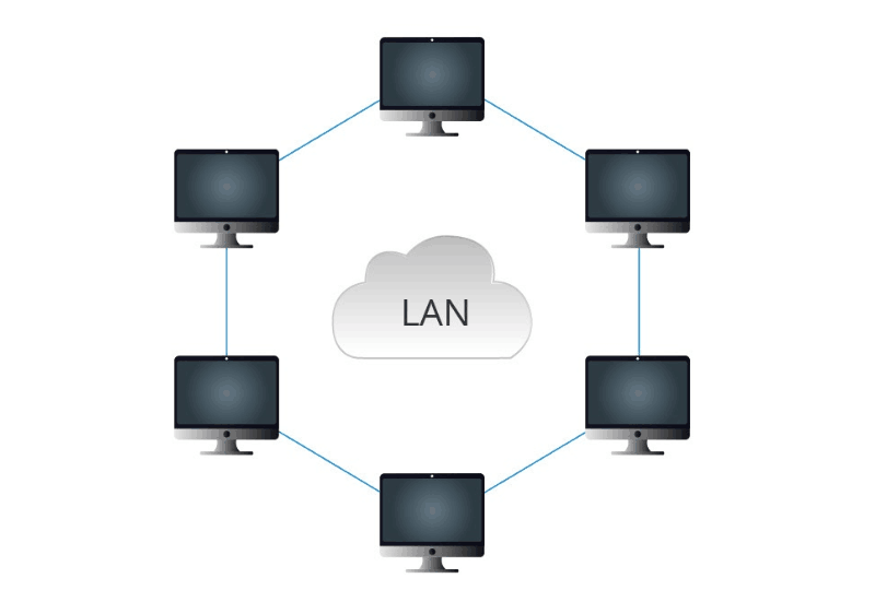 LAN network