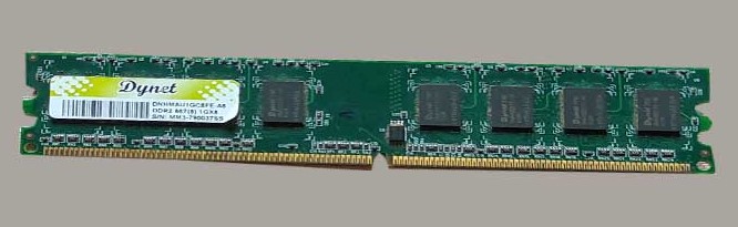 Type of random access memory