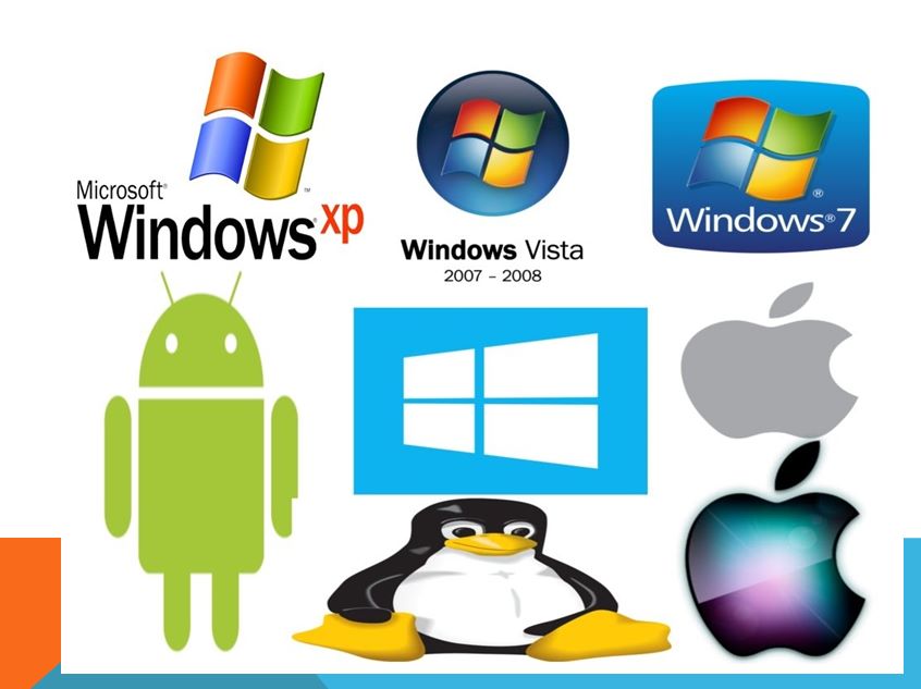 operating system and its types